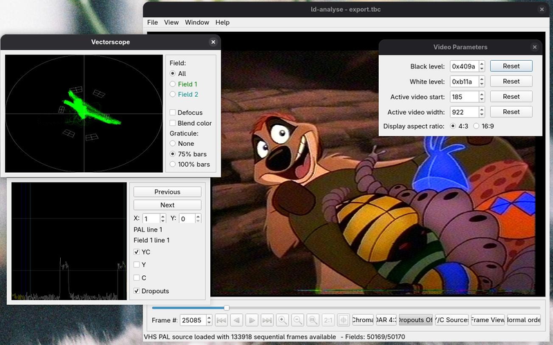 Screenshot of the ld-analyse tool showing a frame with analysis graphs and visualisations